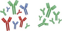 Serving the chemical, life science, and laboratory worlds