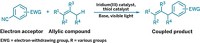 Serving the chemical, life science, and laboratory worlds