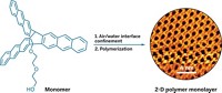 Serving the chemical, life science, and laboratory worlds