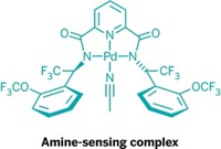 Serving the chemical, life science, and laboratory worlds