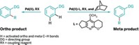 Serving the chemical, life science, and laboratory worlds