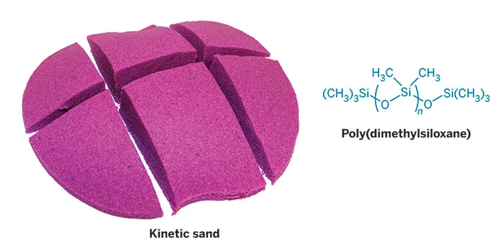 Pile of sliced kinetic sand and structure of poly(dimethylsiloxane).