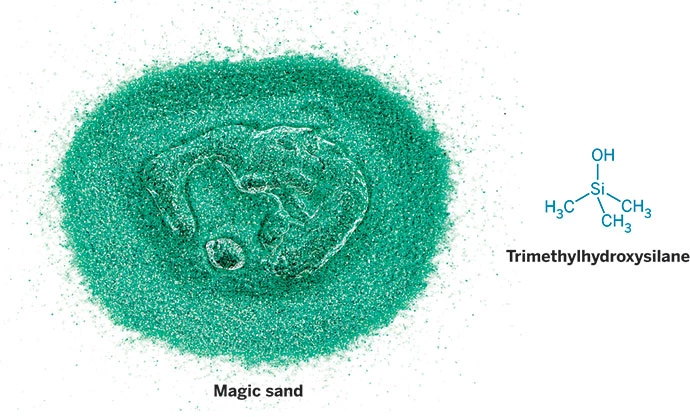 Pile of magic sand and structure of trimethylhydroxysilane.
