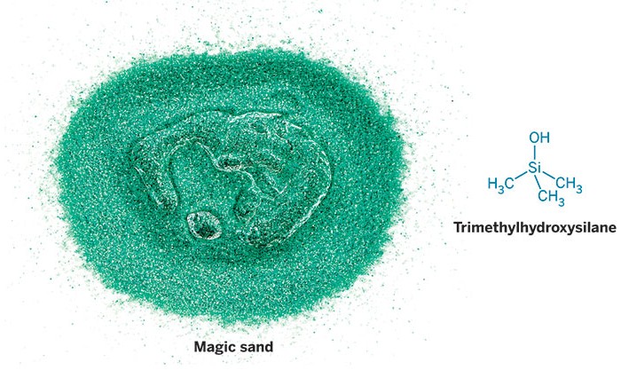 How to Make Underwater Magic Sand