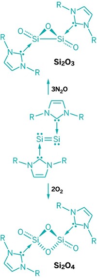 Serving the chemical, life science, and laboratory worlds