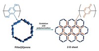 Serving the chemical, life science, and laboratory worlds