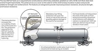 Serving the chemical, life science, and laboratory worlds