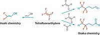 Serving the chemical, life science, and laboratory worlds