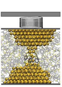 Serving the chemical, life science, and laboratory worlds