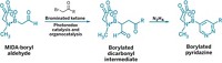 Serving the chemical, life science, and laboratory worlds