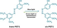 Serving the chemical, life science, and laboratory worlds