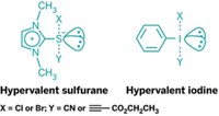 Serving the chemical, life science, and laboratory worlds