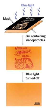 Serving the chemical, life science, and laboratory worlds