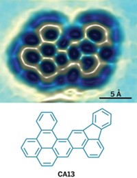 Serving the chemical, life science, and laboratory worlds