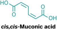 Serving the chemical, life science, and laboratory worlds