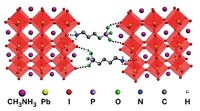 Serving the chemical, life science, and laboratory worlds