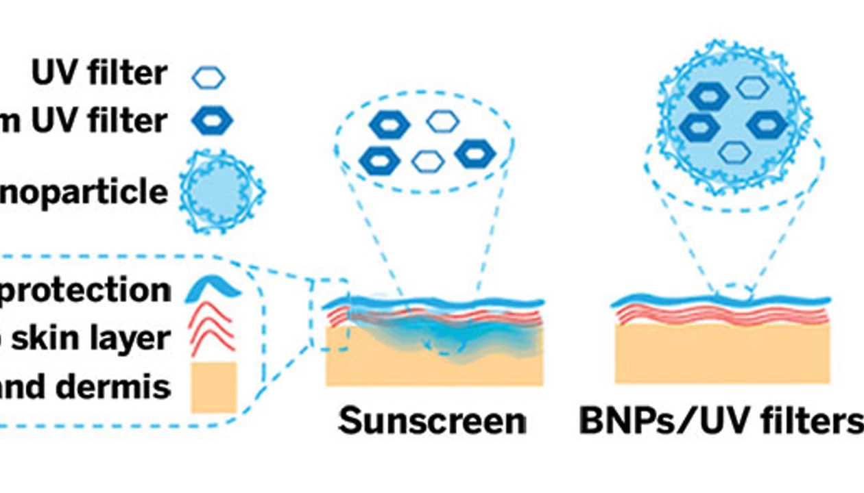 Sunblock Sticks To Skin Instead Of Soaking In