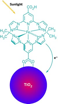 Serving the chemical, life science, and laboratory worlds