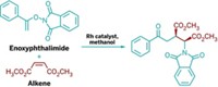 Serving the chemical, life science, and laboratory worlds