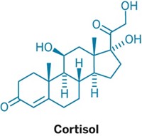 Serving the chemical, life science, and laboratory worlds