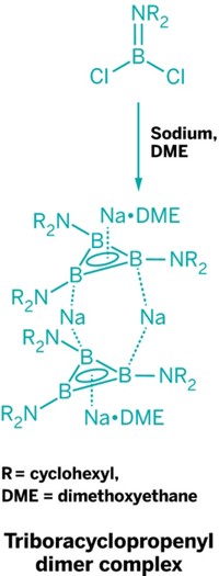 Serving the chemical, life science, and laboratory worlds