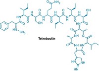 Serving the chemical, life science, and laboratory worlds