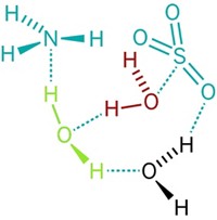 Serving the chemical, life science, and laboratory worlds