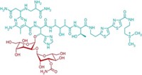 Serving the chemical, life science, and laboratory worlds