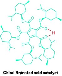 Serving the chemical, life science, and laboratory worlds