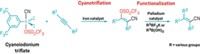 Serving the chemical, life science, and laboratory worlds