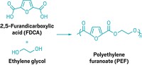 Serving the chemical, life science, and laboratory worlds