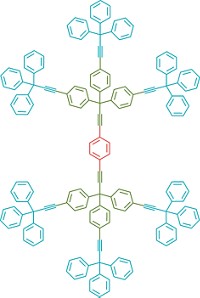Serving the chemical, life science, and laboratory worlds