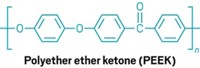 Serving the chemical, life science, and laboratory worlds