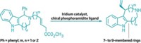 Serving the chemical, life science, and laboratory worlds