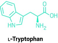 Serving the chemical, life science, and laboratory worlds