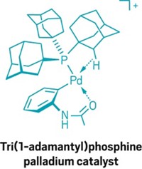 Serving the chemical, life science, and laboratory worlds