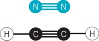 Serving the chemical, life science, and laboratory worlds