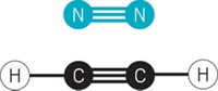 Serving the chemical, life science, and laboratory worlds