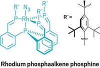 Serving the chemical, life science, and laboratory worlds