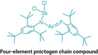 Serving the chemical, life science, and laboratory worlds