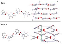 Serving the chemical, life science, and laboratory worlds