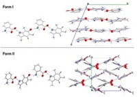 Serving the chemical, life science, and laboratory worlds