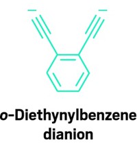 Serving the chemical, life science, and laboratory worlds