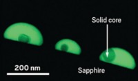 Serving the chemical, life science, and laboratory worlds