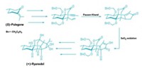 Serving the chemical, life science, and laboratory worlds