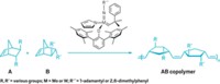 Serving the chemical, life science, and laboratory worlds