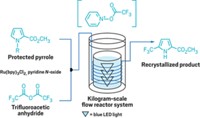 Serving the chemical, life science, and laboratory worlds