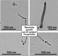 Serving the chemical, life science, and laboratory worlds