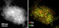 Serving the chemical, life science, and laboratory worlds