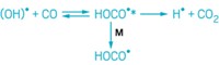 Serving the chemical, life science, and laboratory worlds